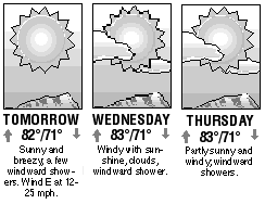 Three-day forecast graphic
