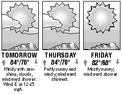 Three-day forecast graphic
