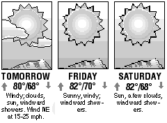 Three-day forecast graphic
