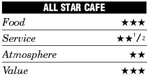 Star Rating