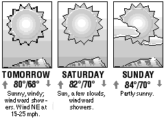 Three-day forecast graphic