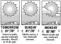 Three-day forecast graphic