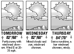 Three-day forecast graphic