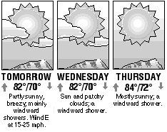 Three-day forecast graphic