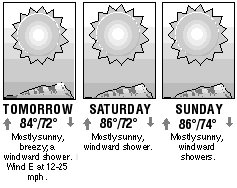 Three-day forecast graphic