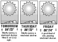 Three-day forecast graphic