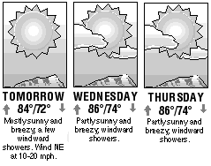 Three-day forecast graphic