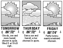 Three-day forecast graphic