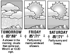 Three-day forecast graphic