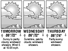Three-day forecast graphic
