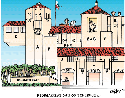 Corky's Hawaii cartoon
