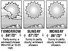 Three-day forecast graphic