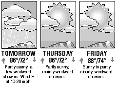 Three-day forecast graphic