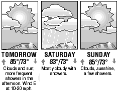 Three-day forecast graphic