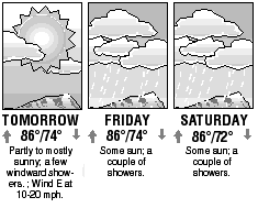 Three-day forecast graphic