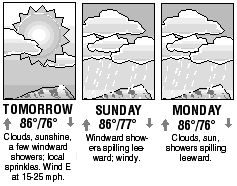 Three-day forecast graphic