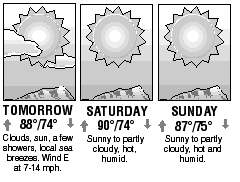 Three-day forecast graphic
