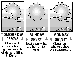 Three-day forecast graphic