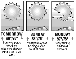 Three-day forecast graphic
