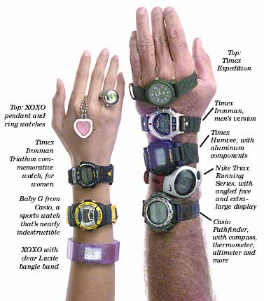 Watches