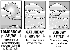 Three-day forecast graphic