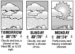 Three-day forecast graphic