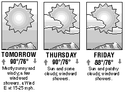 Three-day forecast graphic