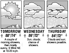 Three-day forecast graphic
