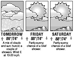 Three-day forecast graphic