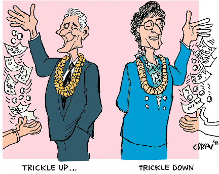 Corky's Hawaii cartoon