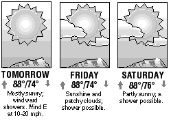 Three-day forecast graphic