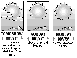 Three-day forecast graphic