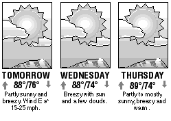 Three-day forecast graphic