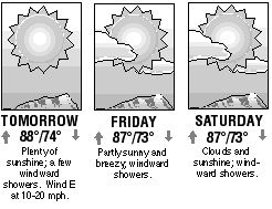 Three-day forecast graphic
