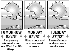 Three-day forecast graphic