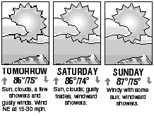 Three-day forecast graphic