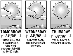 Three-day forecast graphic
