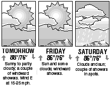 Three-day forecast graphic