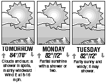 Three-day forecast graphic