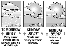 Three-day forecast graphic