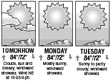 Three-day forecast graphic