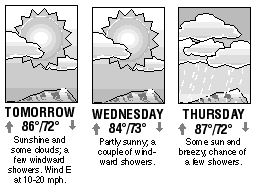 Three-day forecast graphic