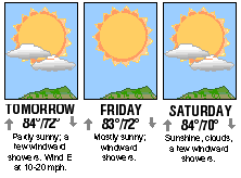 Three-day forecast graphic