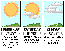 Three-day forecast graphic