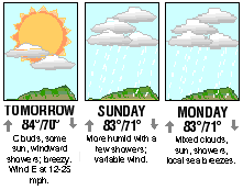 Three-day forecast graphic