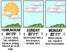 Three-day forecast graphic