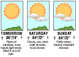 Three-day forecast graphic