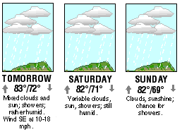 Three-day forecast graphic