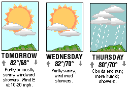 Three-day forecast graphic