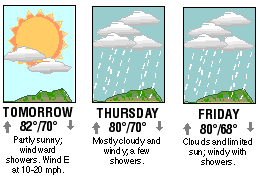 Three-day forecast graphic